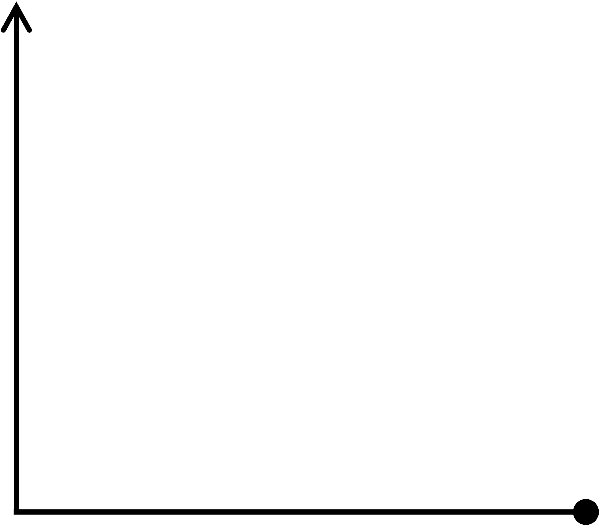 Pfeil